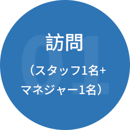 訪問 (スタッフ1名+ コーディネーター 1名)
